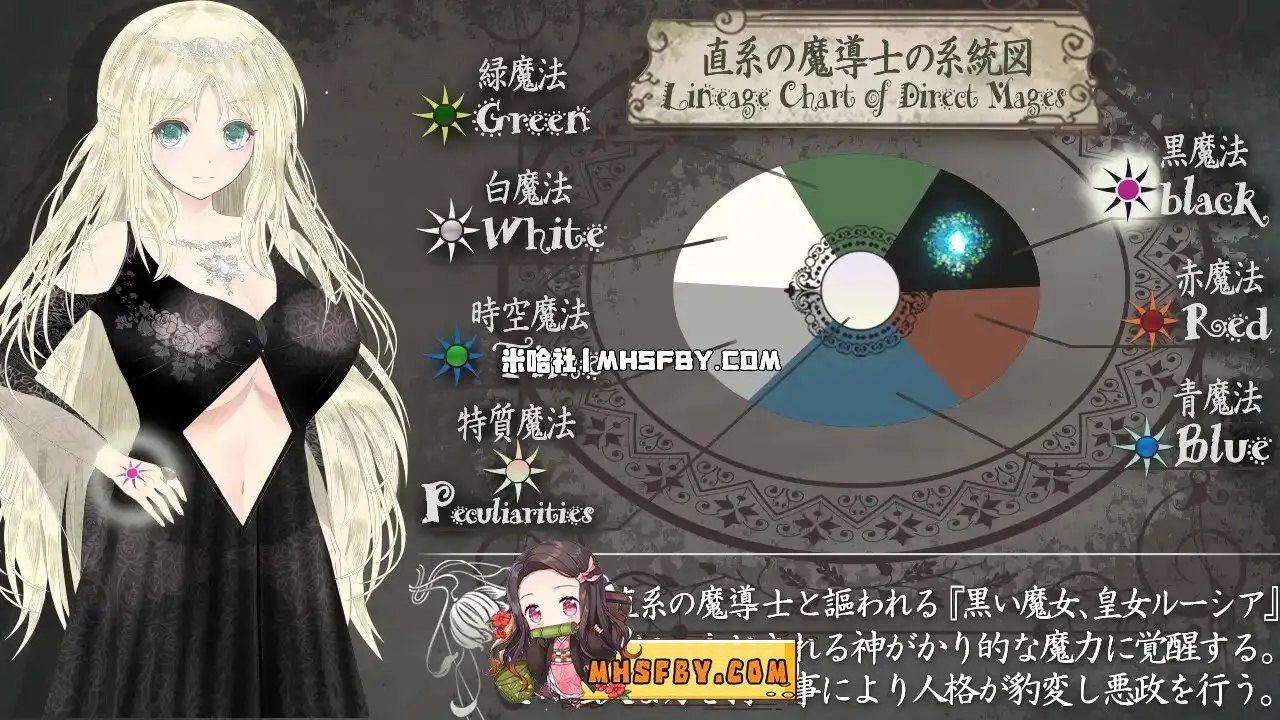 魔法师露娜 探索场景 页面配图 3